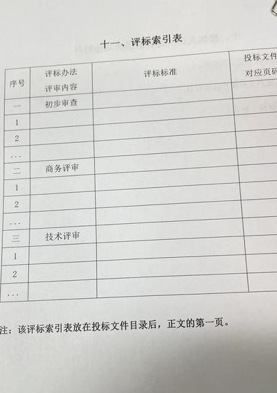 标书字体大小对照表格图（标书字体出现不一致有影响吗）