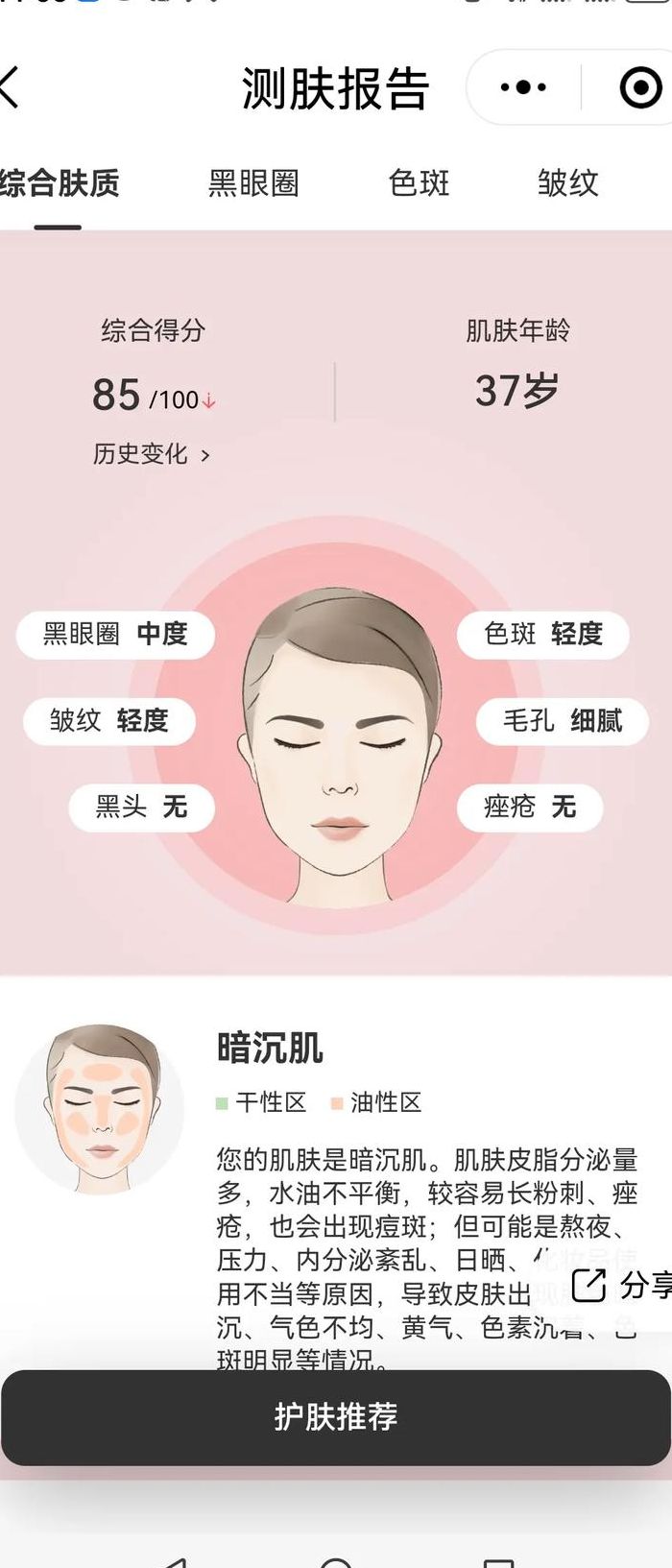 皮肤指数对照表图女生（皮肤测试指数怎么看）