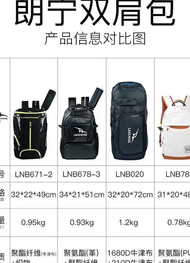 双肩包长度对照表图女（双肩包尺寸对照表 尺寸大小）