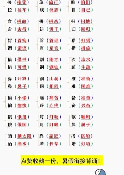 八字形近字对照表图（八字形近字对照表图片）