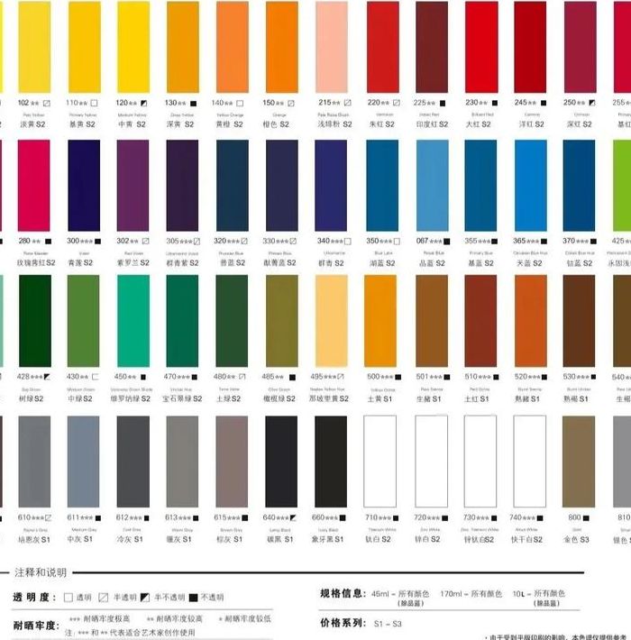 美术专用色卡对照表图（美术专用颜料）