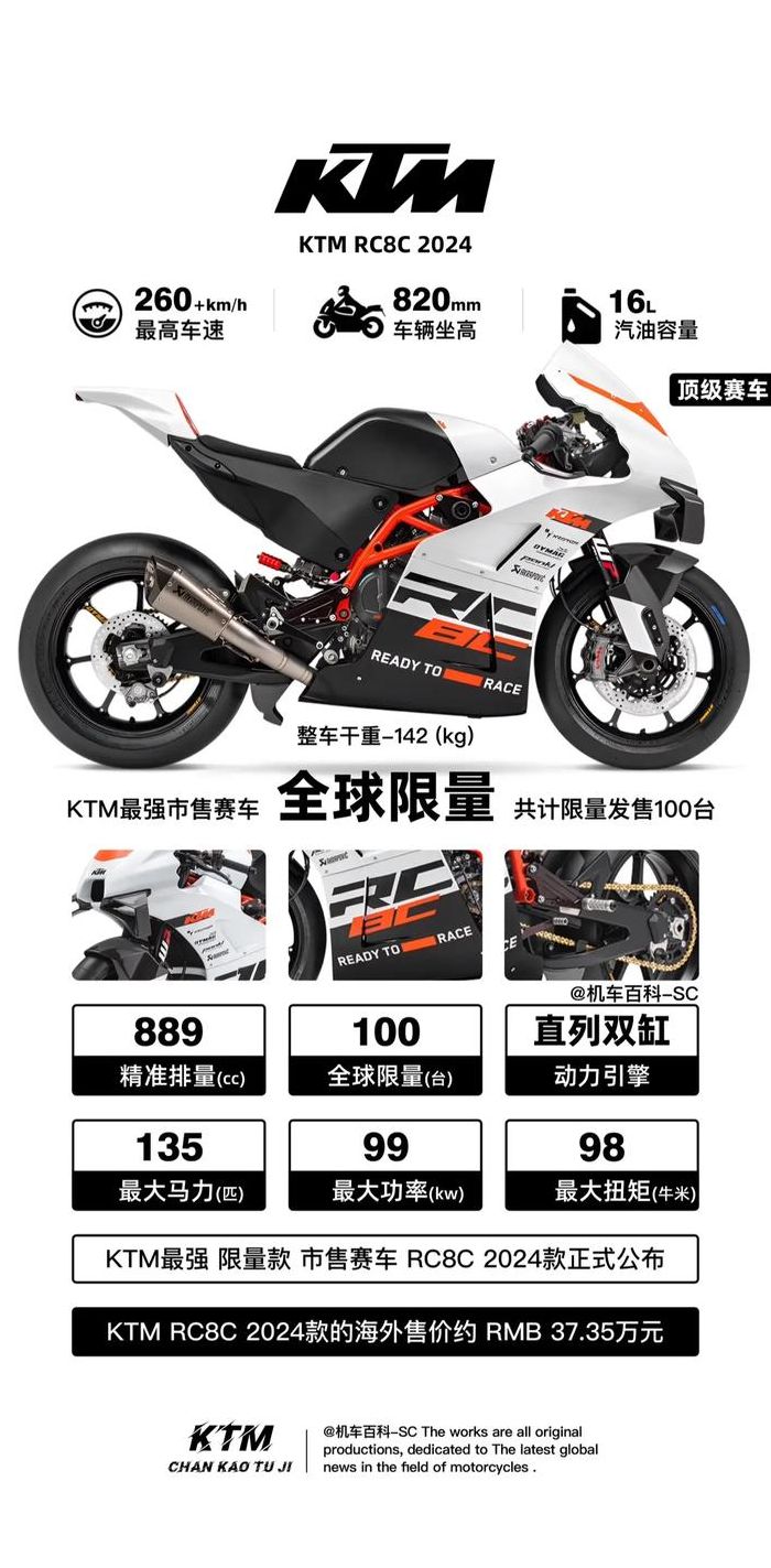 大茂摩托车型号对照表图（大茂ktmrc8报价）