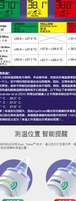 博朗耳温和腋温对照表图（博朗耳温枪和腋温对比）