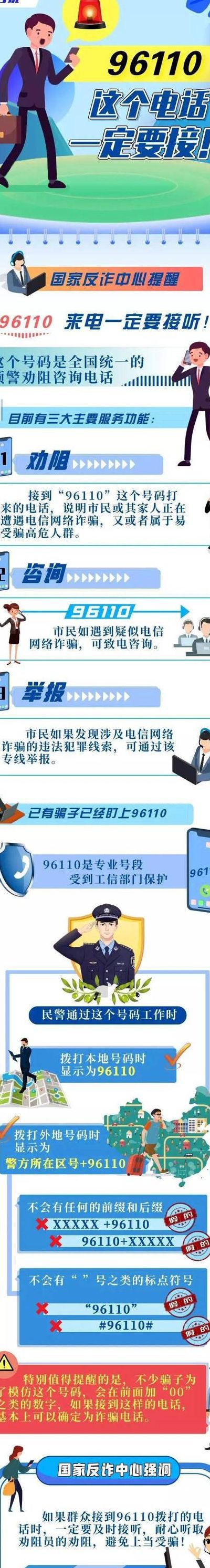 96138是什么电话（96138是不是诈骗电话）