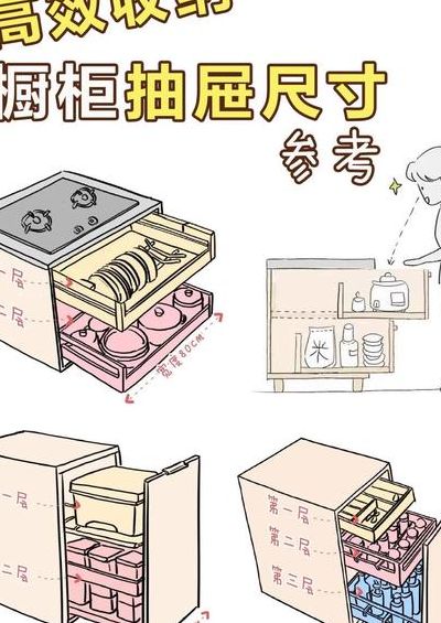 收纳抽屉尺寸对照表图（收纳抽屉整齐有窍门）
