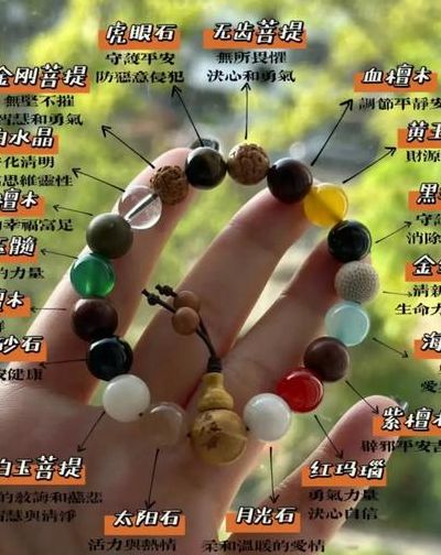 十八子手串（十八子手串有什么寓意）