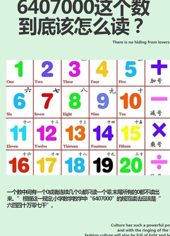 睡前数字对照表图（睡前数学）