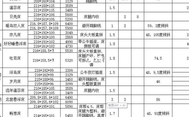建材床尺寸对照表大全图（建材规格型号大全表）