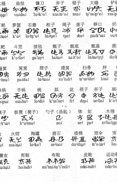 古彝族文字对照表图（古彝族文字对照表图片大全）