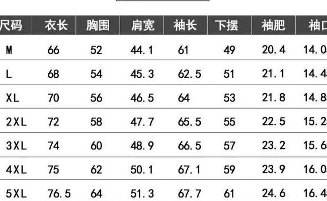 绒衣男士尺寸对照表图（男绒衣编织图案）