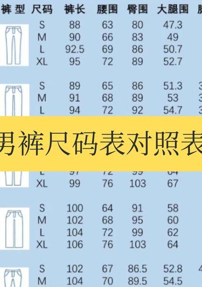 男生身高和裤长对照表图（男裤裤长身高比例）
